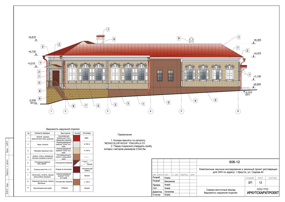 Эскизный проект реставрации