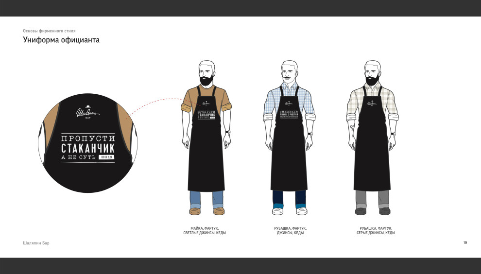 Шаляпин Бар / Guidebook