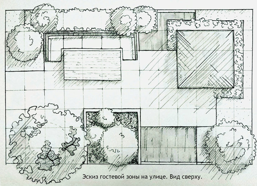 эскиз гостевой зоны на улице (площадь 1 сотка)