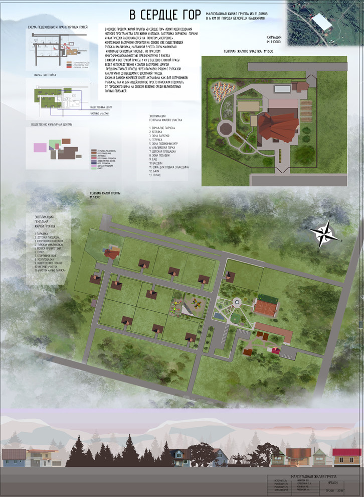 Различные работы