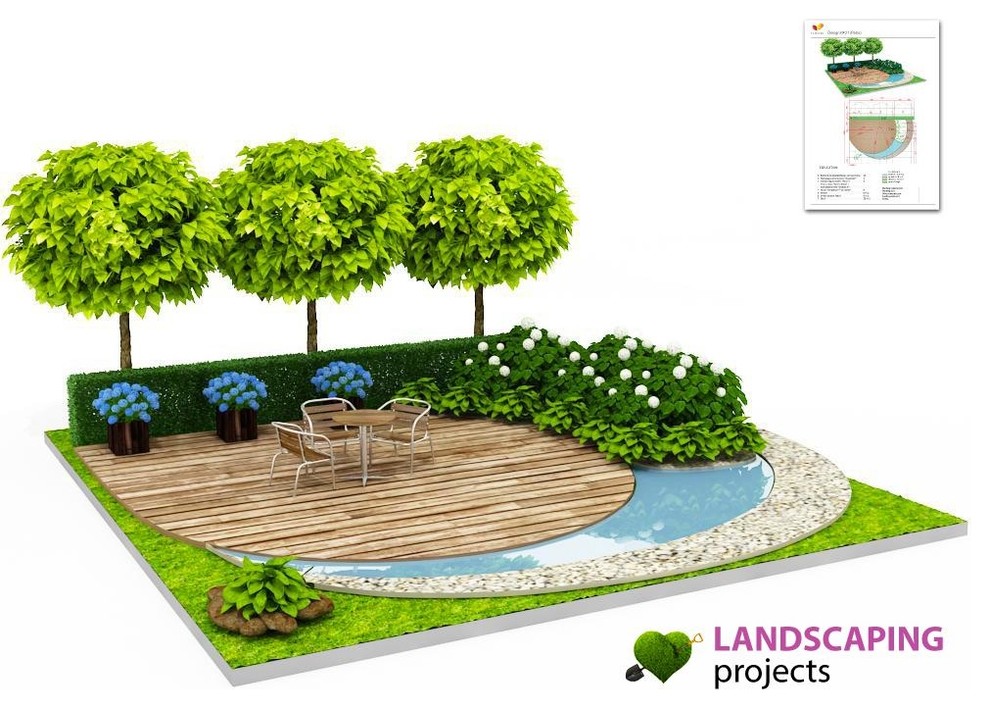 The Corner of the Garden with pond and hydrangeas