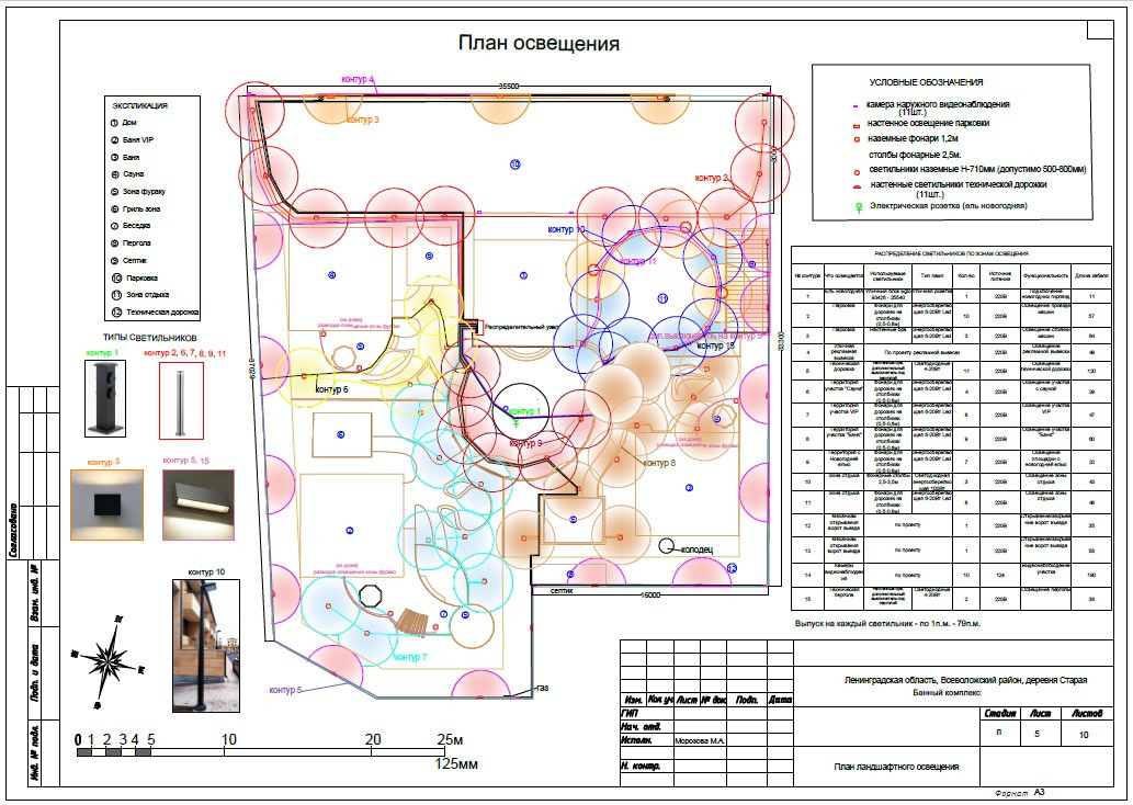 Деревня Старая. Банный комплекс