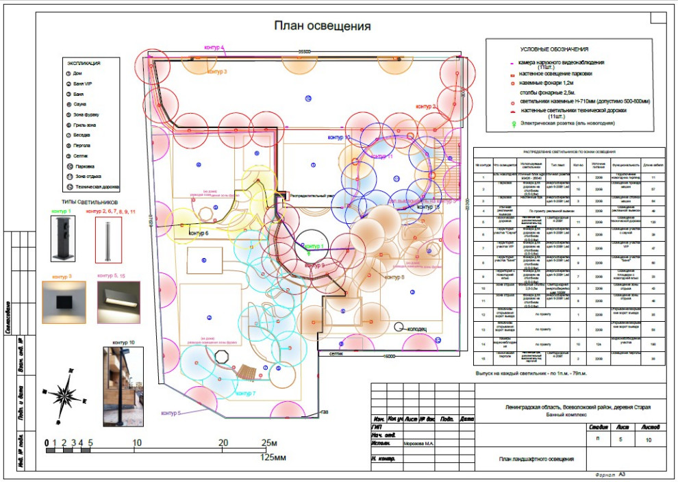 Деревня Старая. Банный комплекс