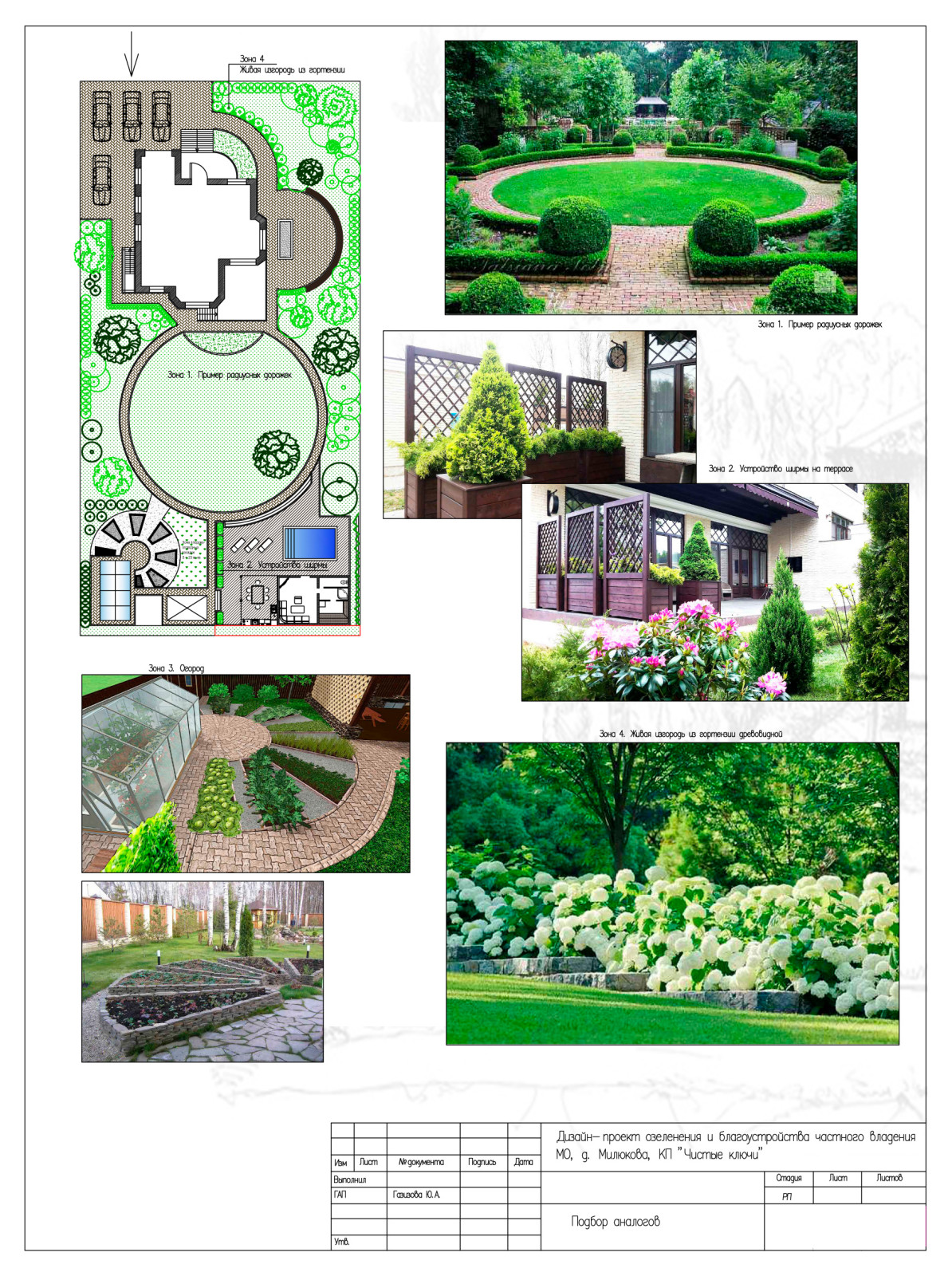 Рабочие чертежи