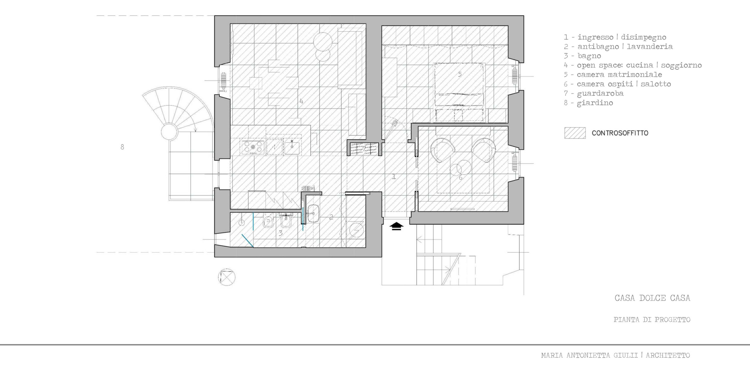 casa dolce casa - ristrutturazione completa