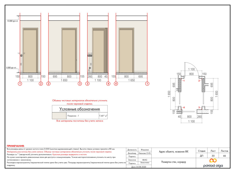 Пример проекта