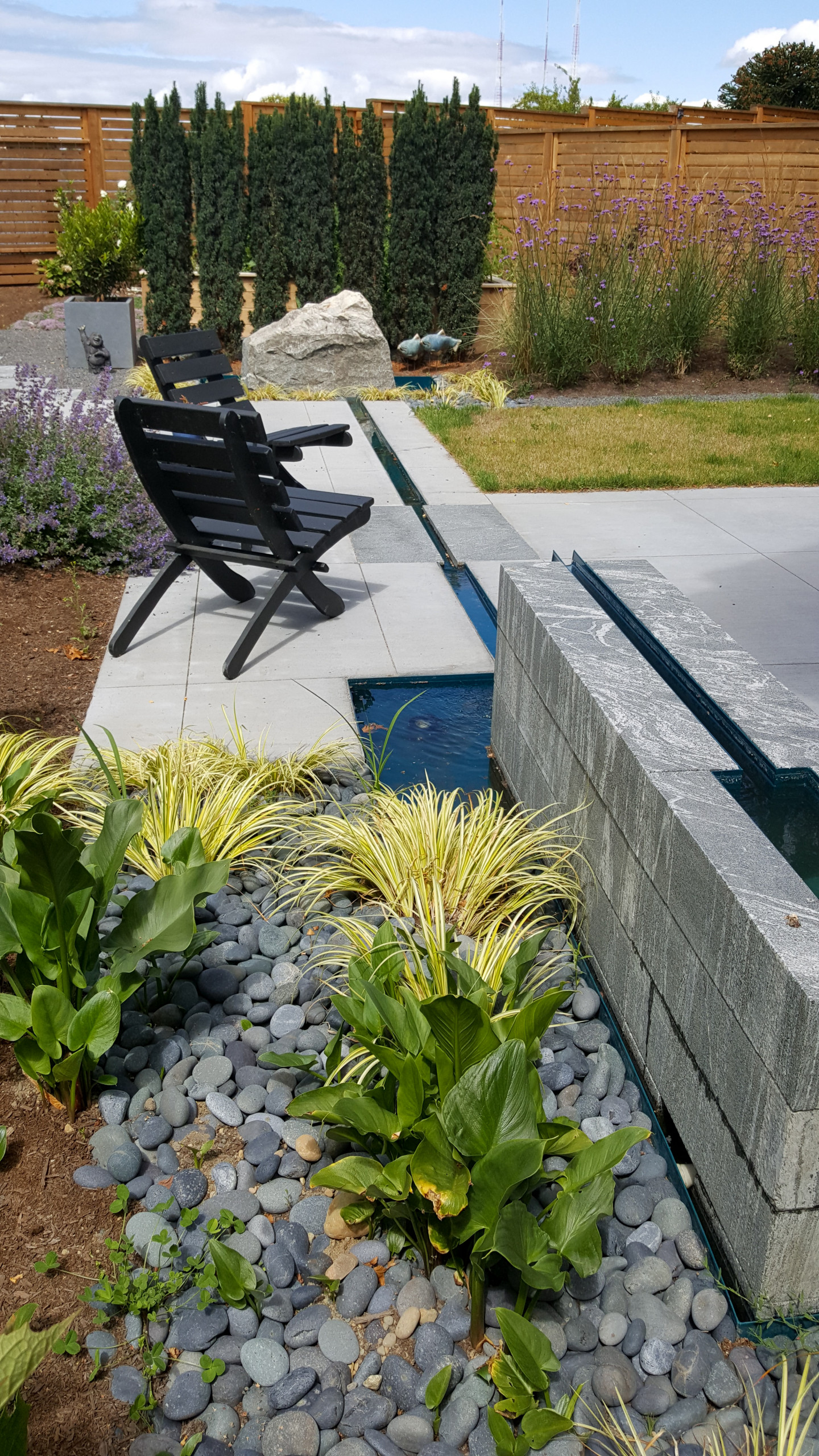 Forbes Backyard and Water Feature