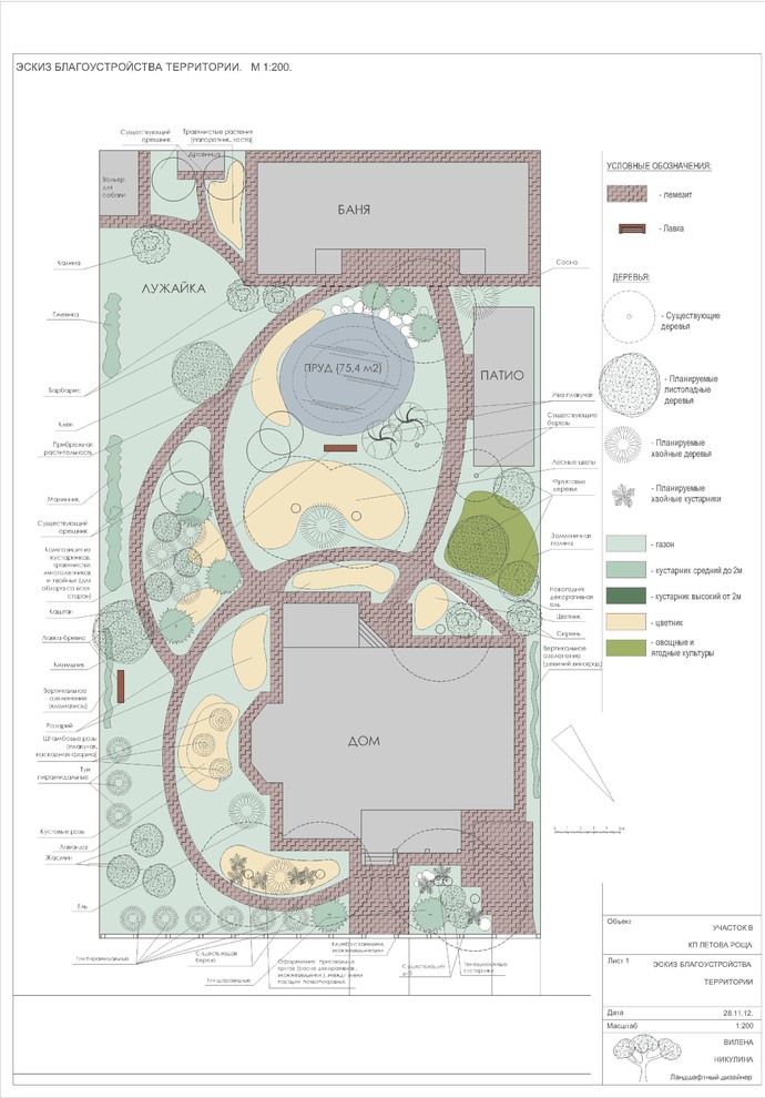 Эскиз благоустройства территории.