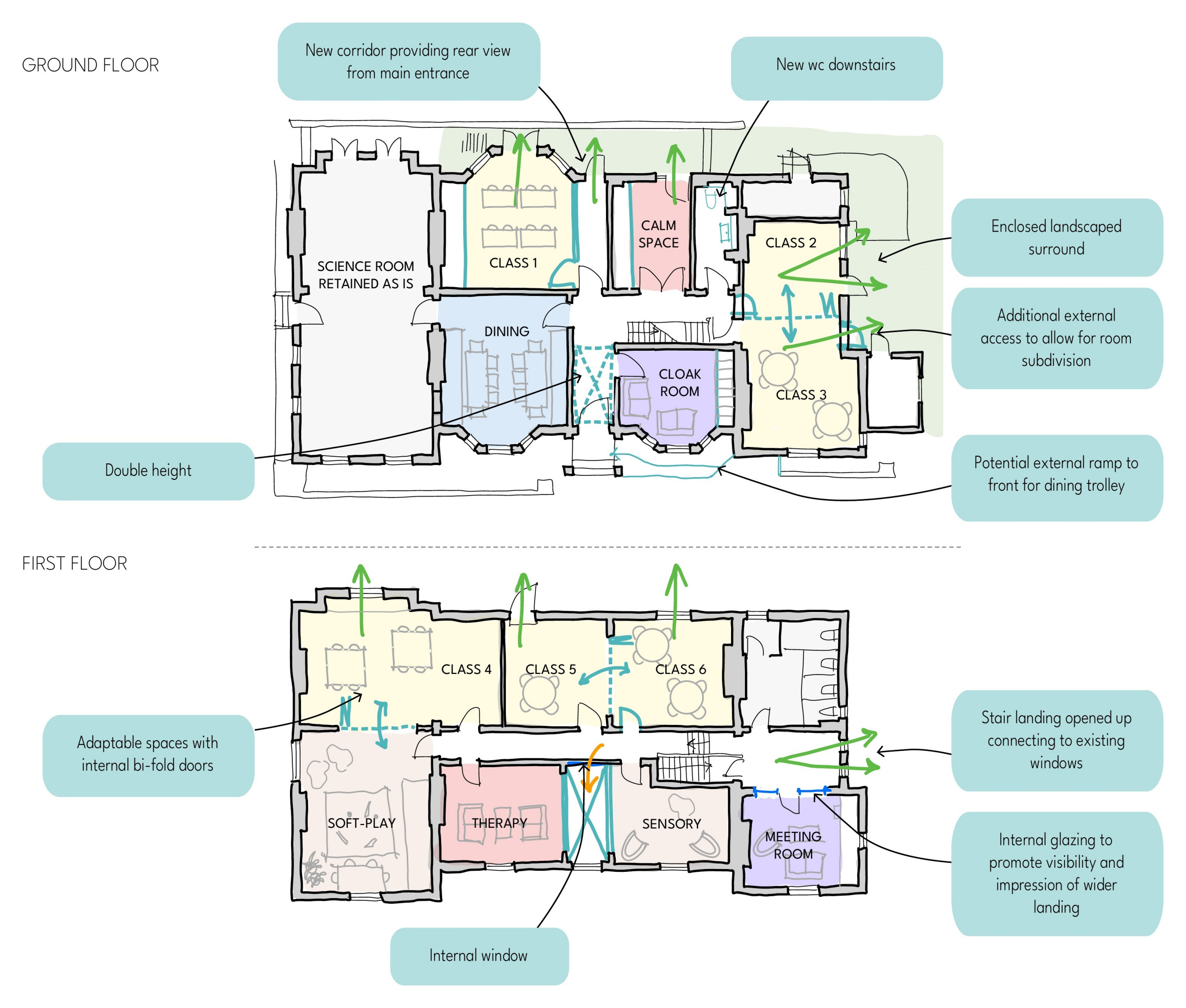 Oakdene School, Burgess Hill, West Sussx