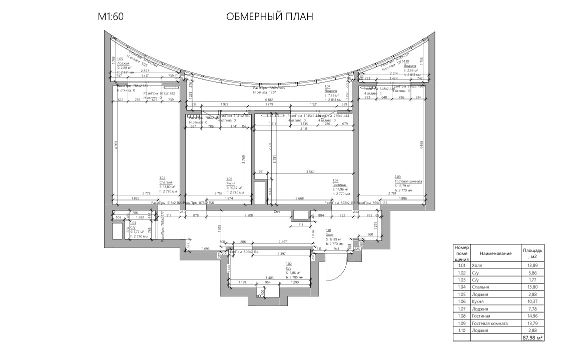Дизайн-проект квартиры
