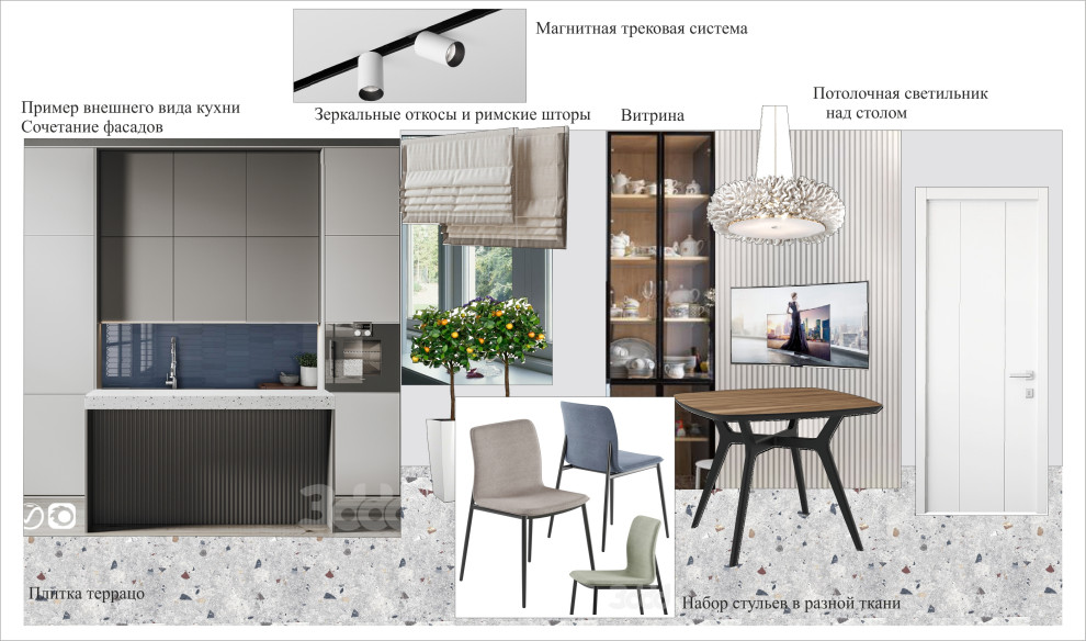 Стилистические подборки(коллажи)