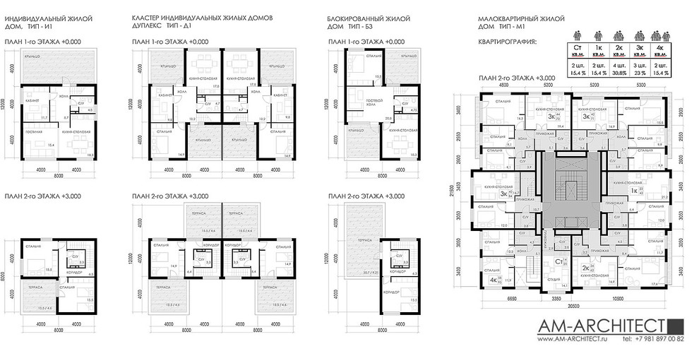 МАЛОЭТАЖНЫЙ ЖИЛОЙ ПОСЕЛОК - 2017-2018 г.