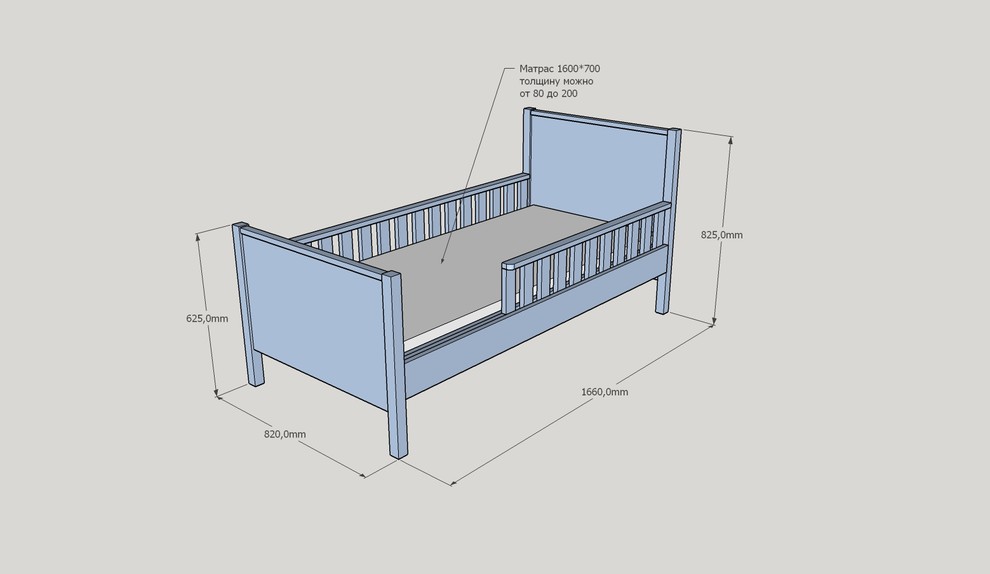 Идеи проектов