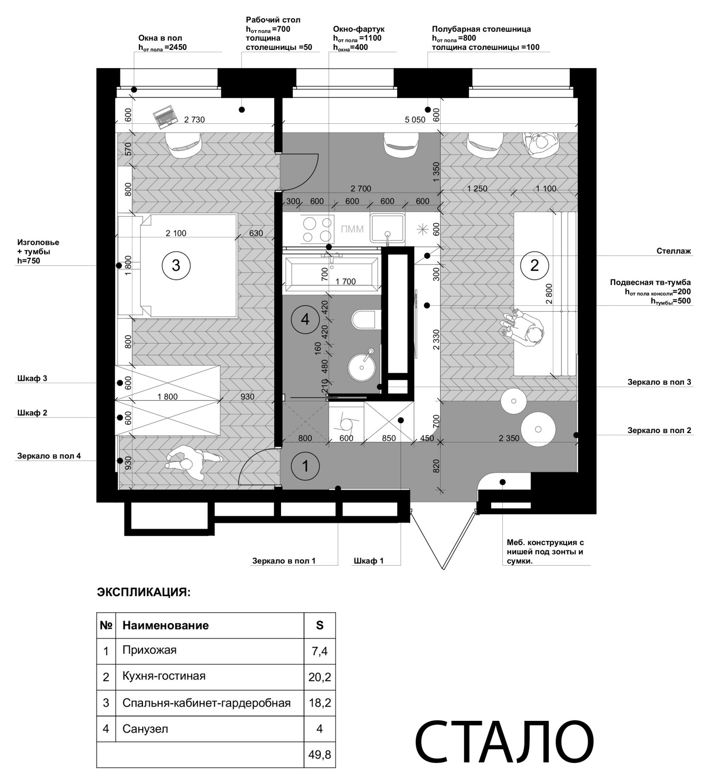 ПЛАНИРОВКИ
