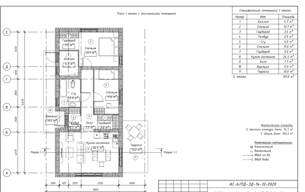 КР ИЖС "ECODOLIE"