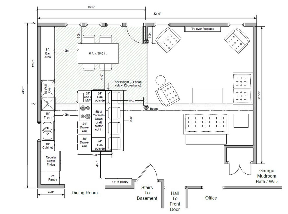 Looking for feedback on Kitchen Layout Design