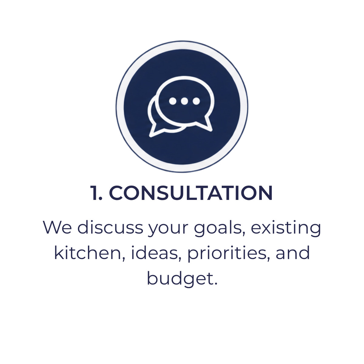 Consultation