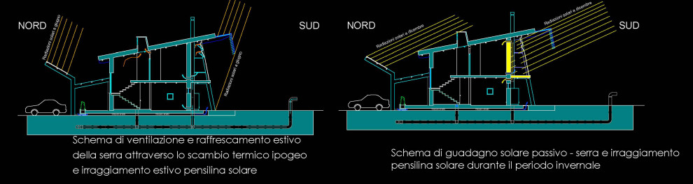 Concorso EWall _ Costruzioni ecologiche