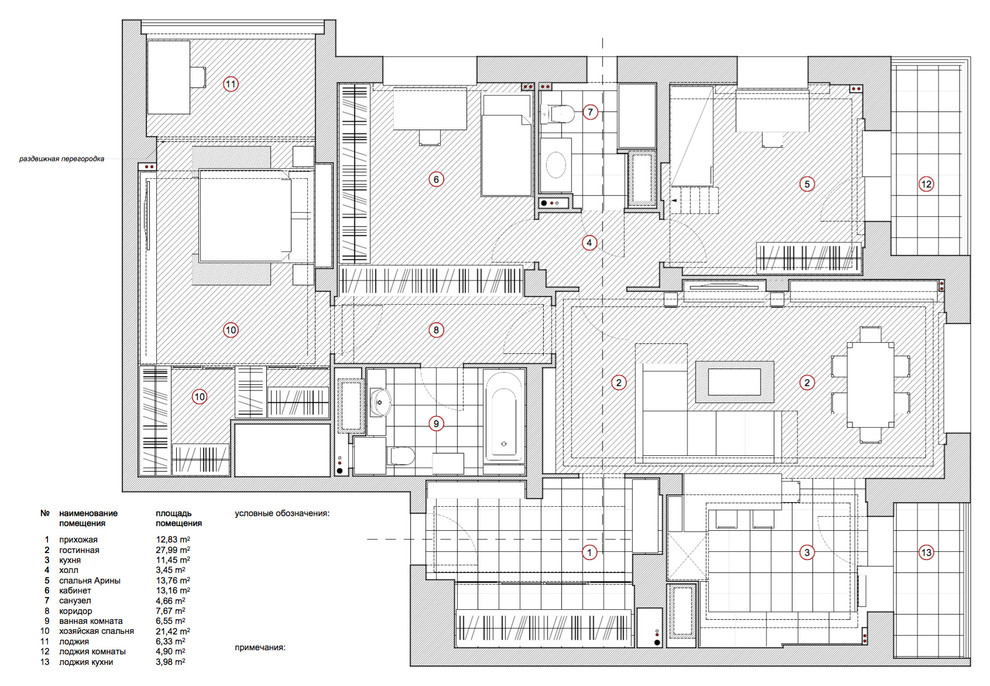 планировки