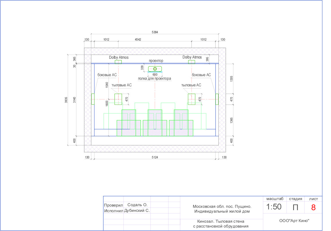Кинозал в Пущино
