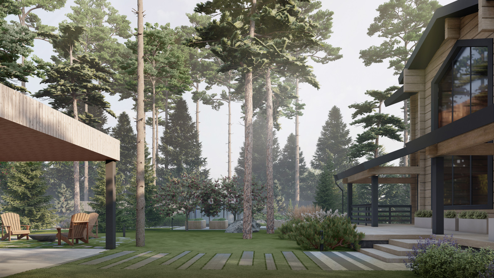 Визуализации к проектам