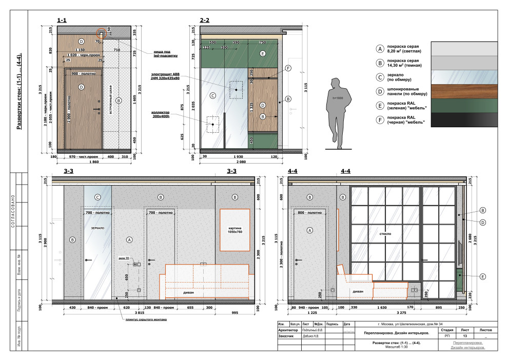 Шелепихинская 34