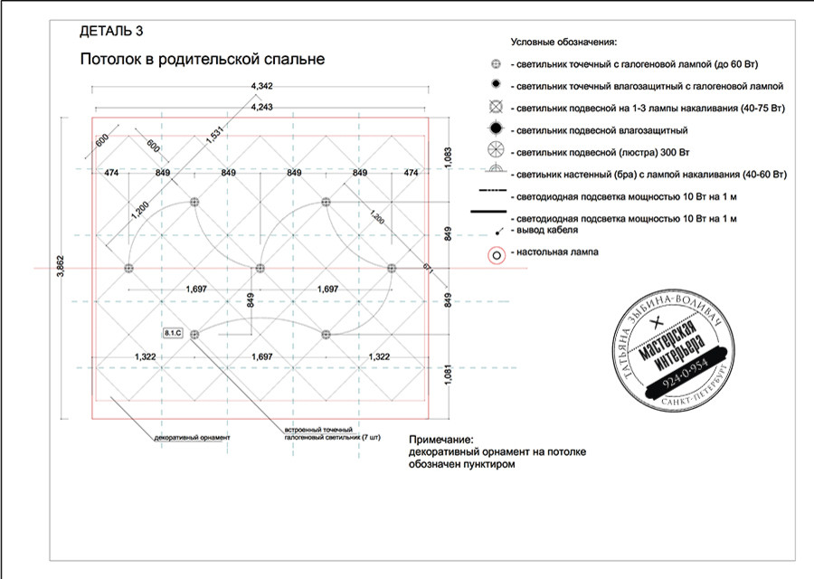 Дворянское Гнездо 2-уровневая кв в Пушкине
