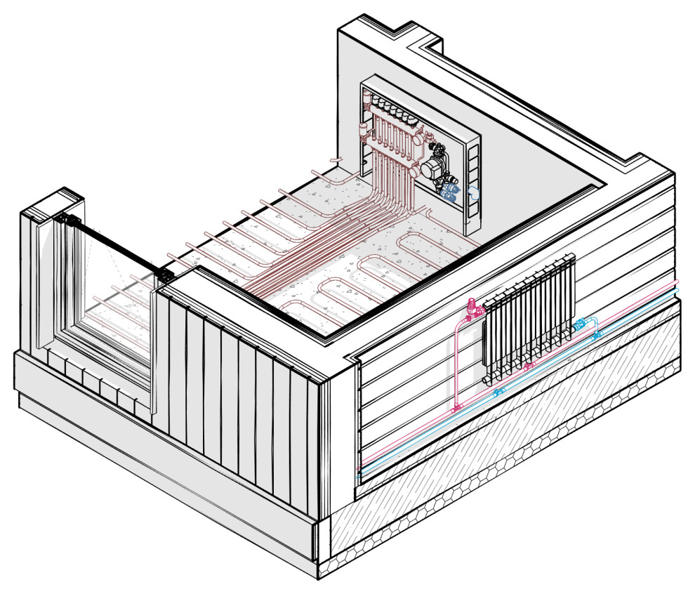 Отопление водяными теплыми полами