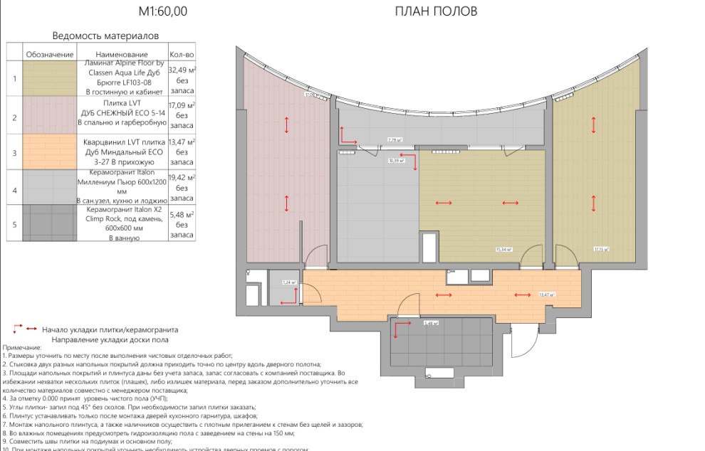 Дизайн-проект квартиры