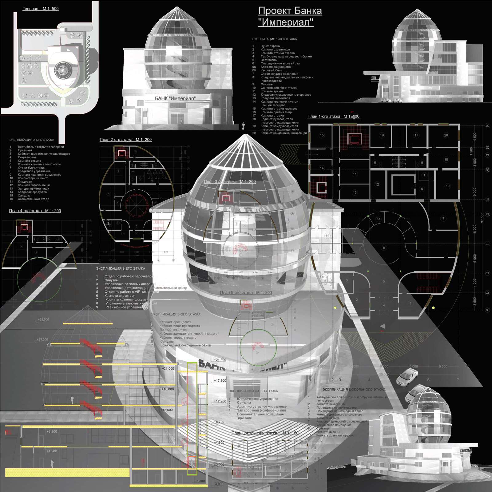Проект Банка