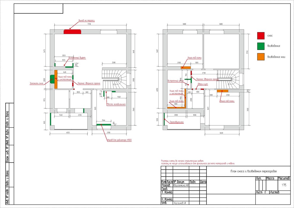 Михайловка Грин #1