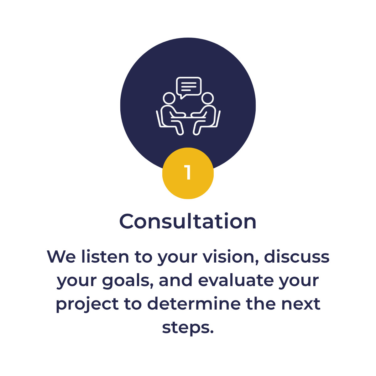 Consultation