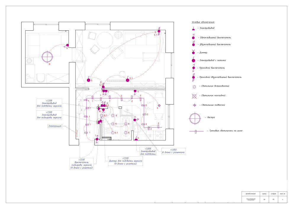 Проектная документация 2