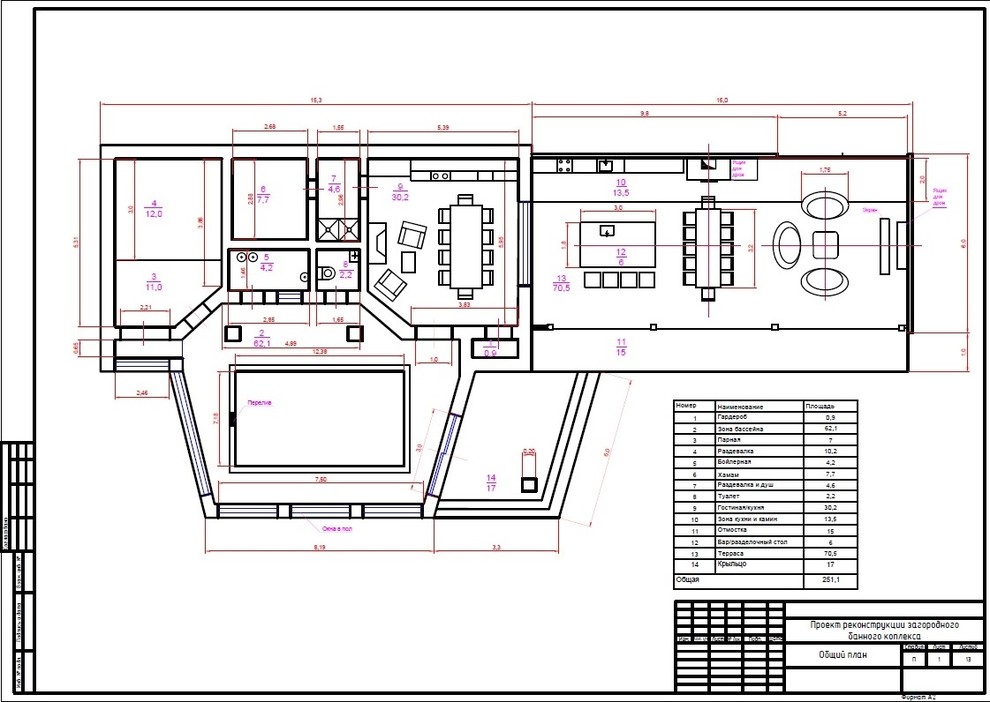 Дизайе интерьера террасы загородного банного комплекса