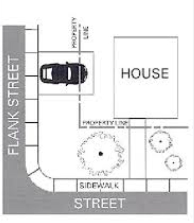 Flanking Street - Corner Lot - Parking Pad