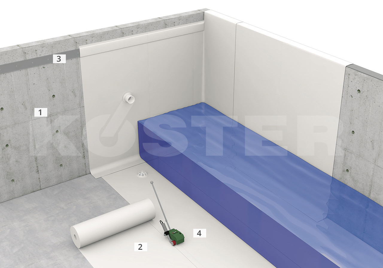 Химическая осушка стен, избавление от грибка и плесени в помещении