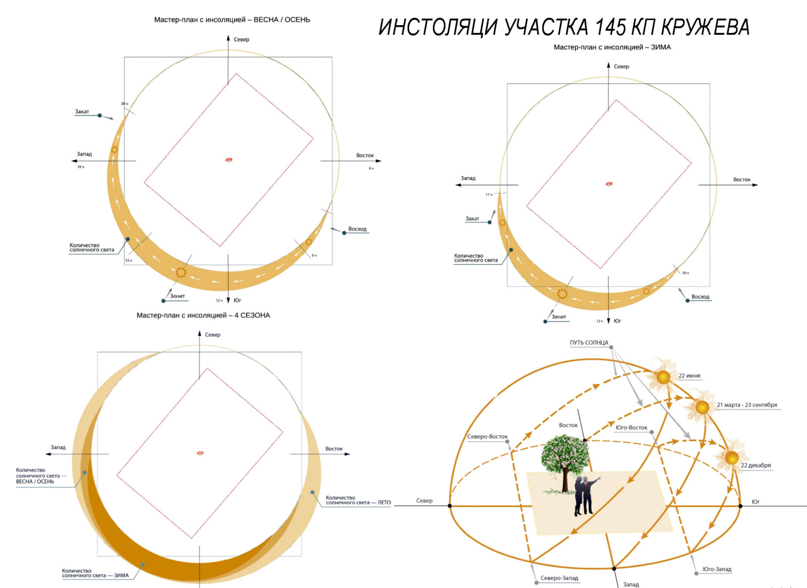 В гармонии с природой
