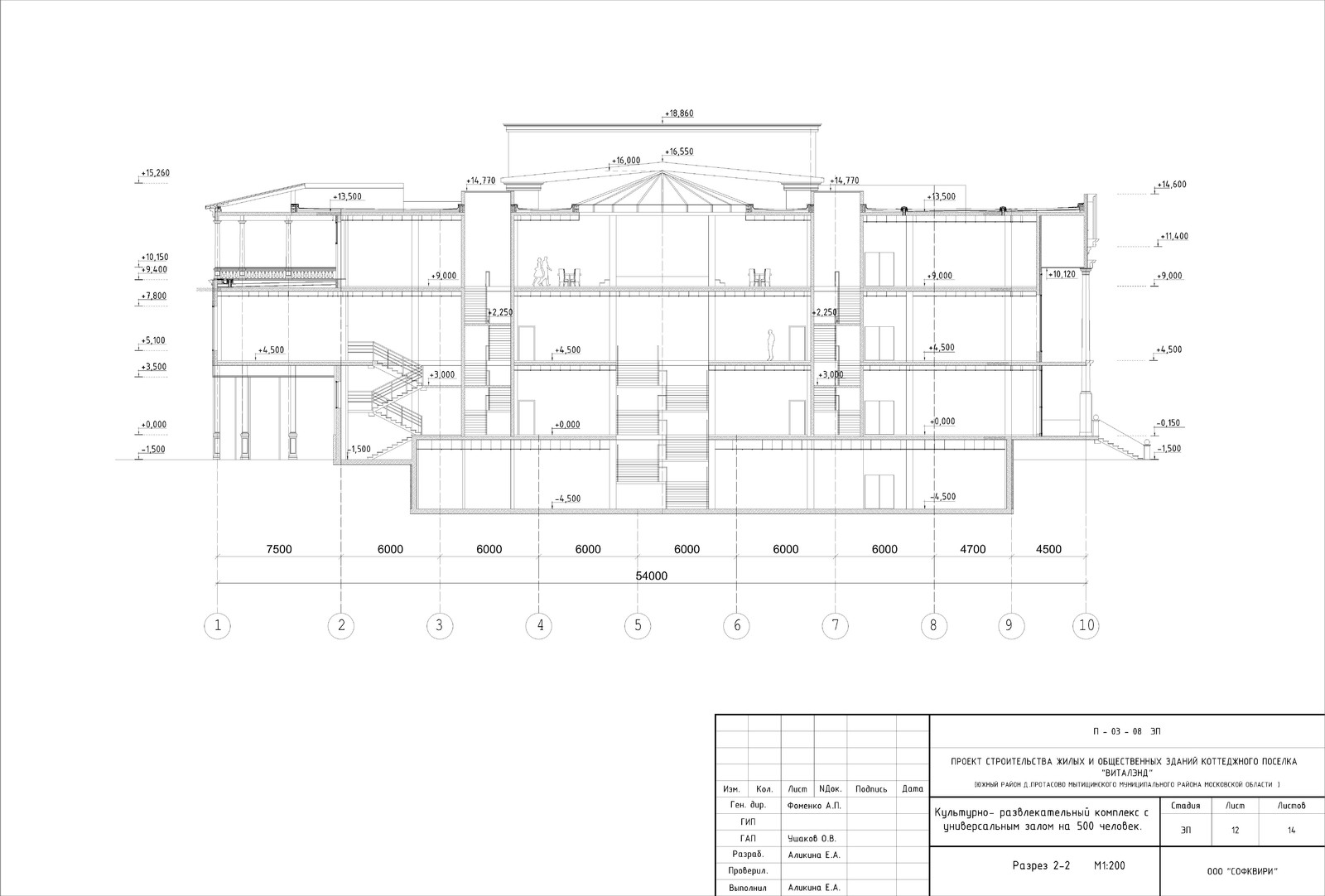 Чертежи. Проекты.