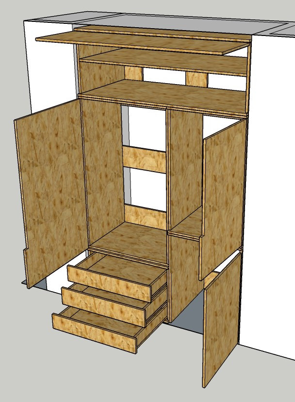 Le projet