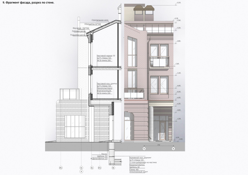 Концепция жилого комплекса малоэтажной застройки