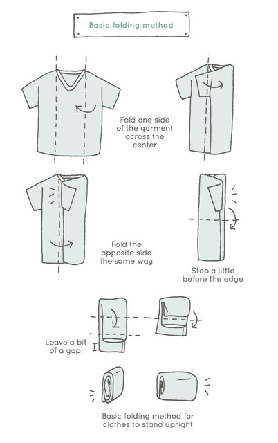 død Grundlægger ost Fold tøj som Marie Kondo – sådan får du genial orden i garderoben med Marie  Kondo folding