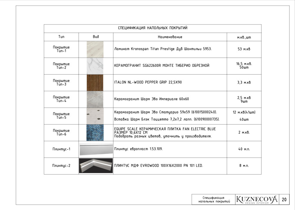 Дизайн проект квартиры 85 кв.м.