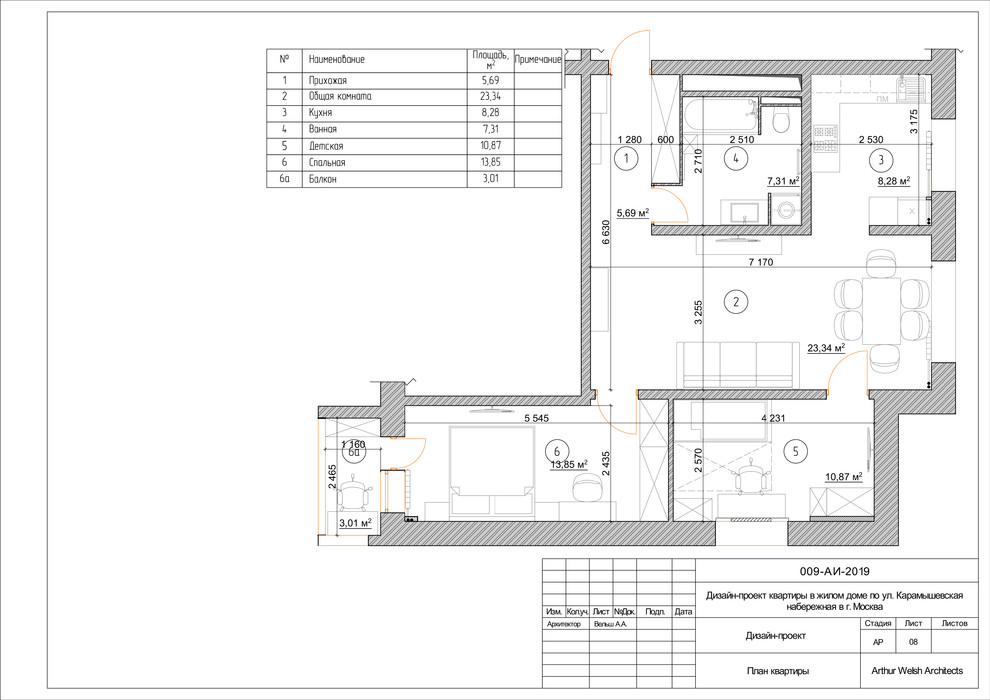 Баланс белого