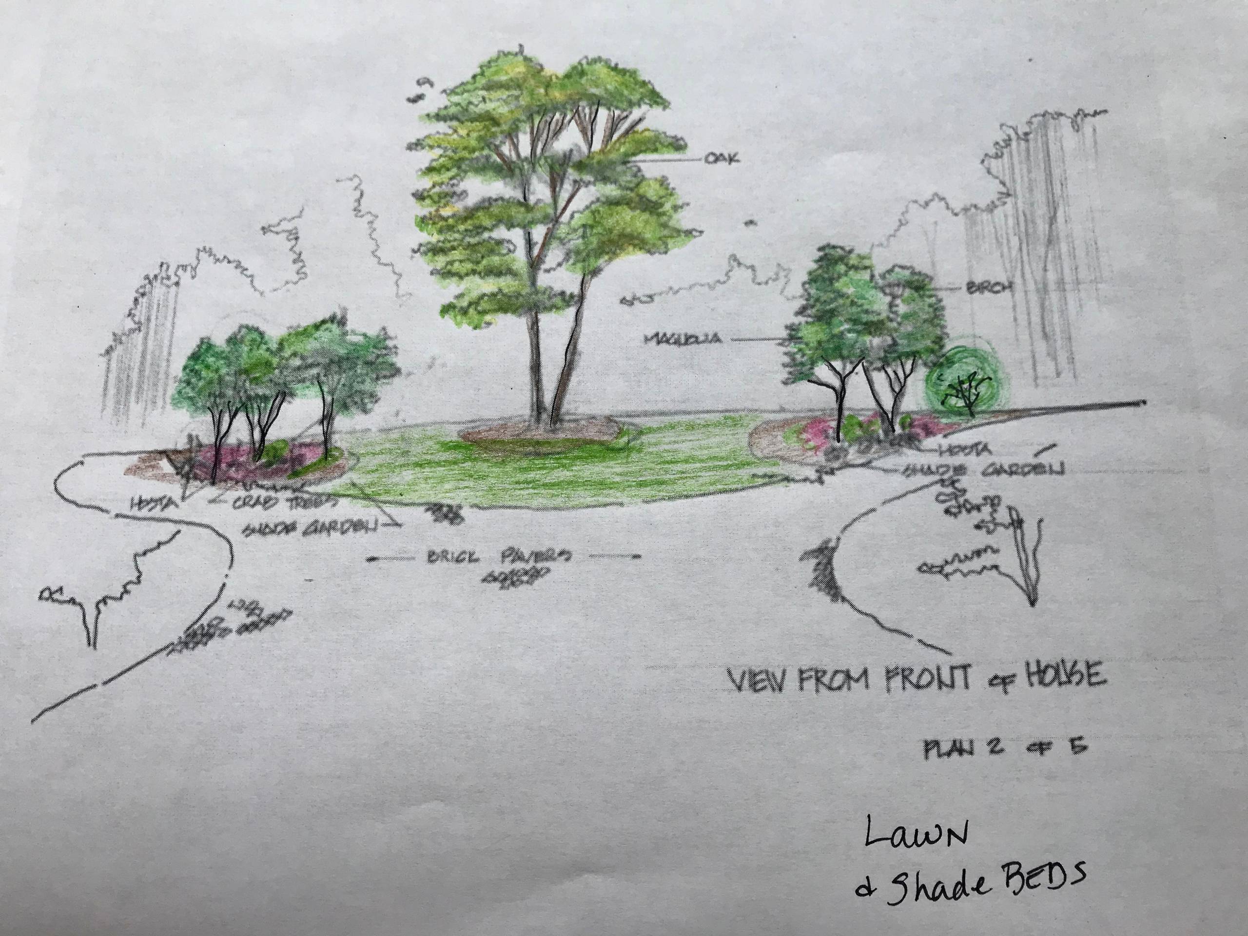 Designing out of the box- the drawing