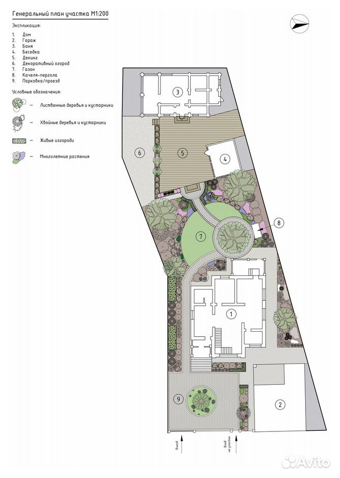 Примеры работ