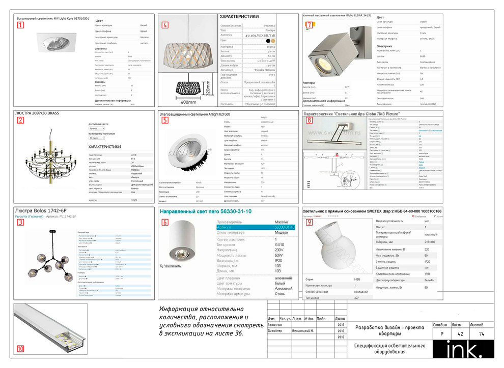 Комплект рабочей документации