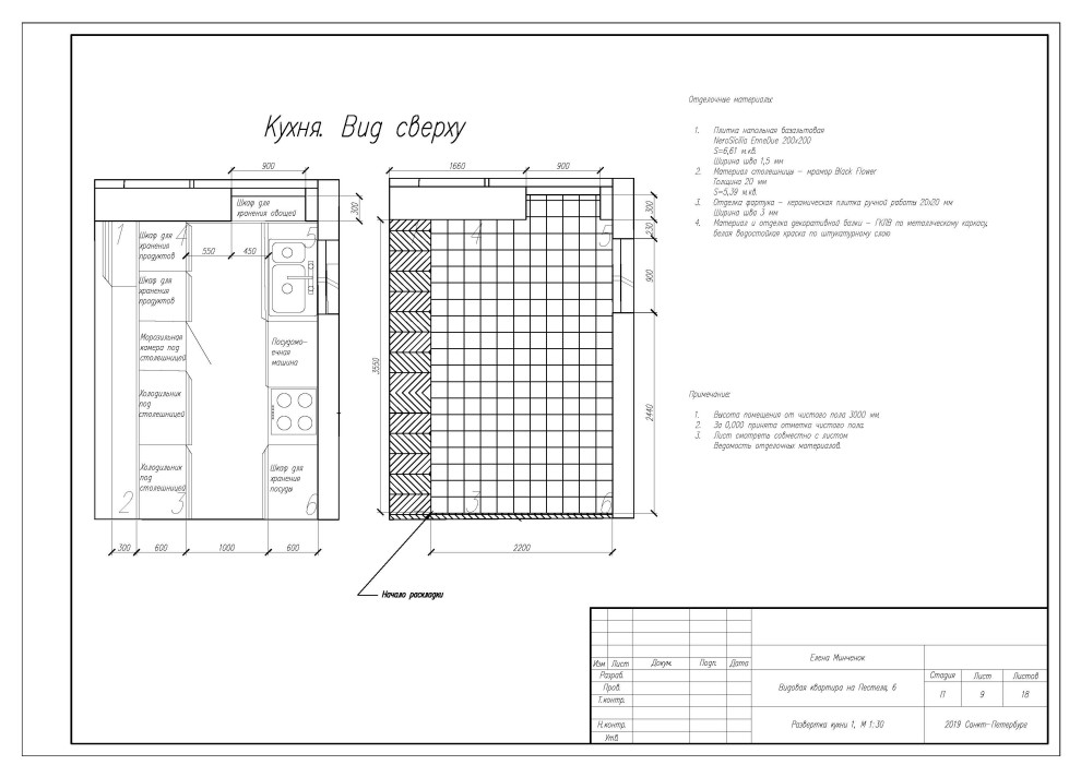 Квартира на Пестеля в сицилийском стиле