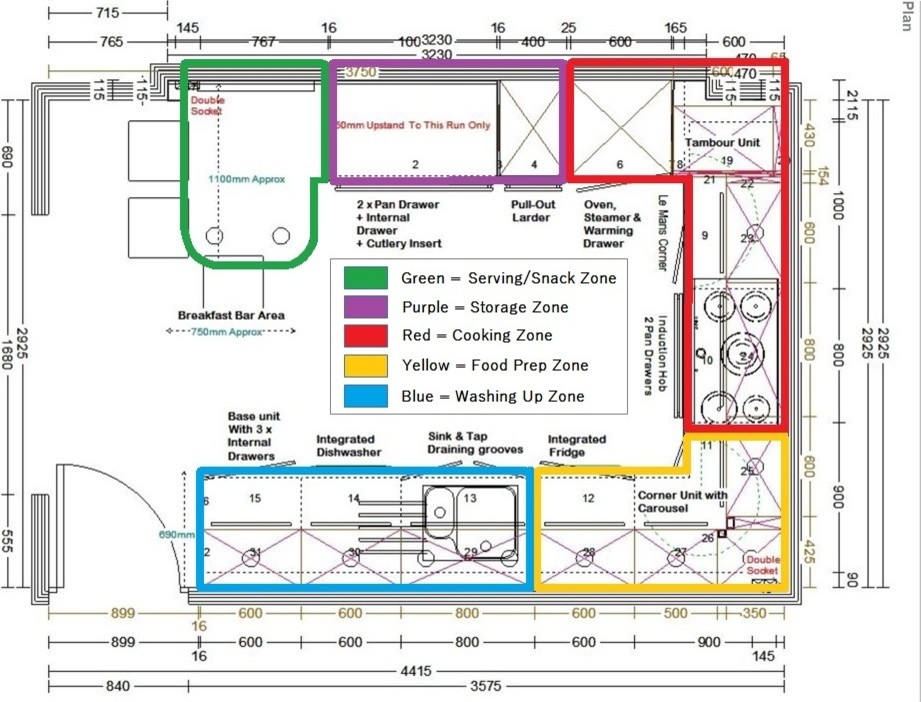 Kitchen Planning Zoning Beyond The Basics Houzz Au