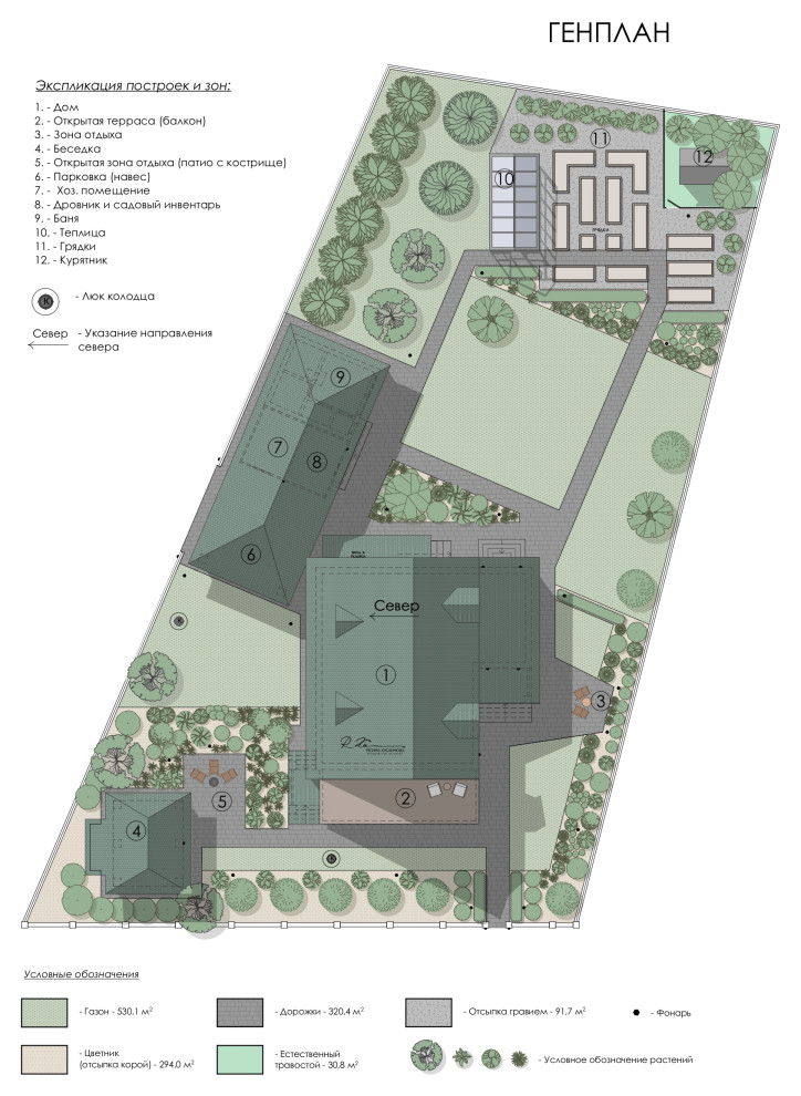 Ландшафтный проект в Раевке