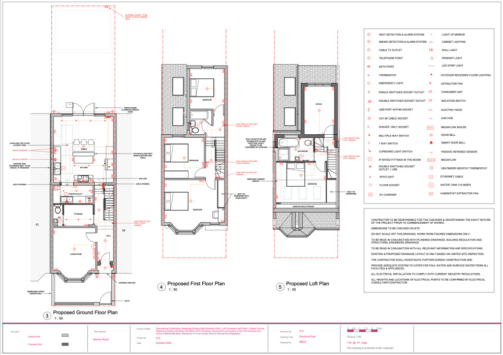 Kitchen Extension and Loft Conversion - Waltham Forest